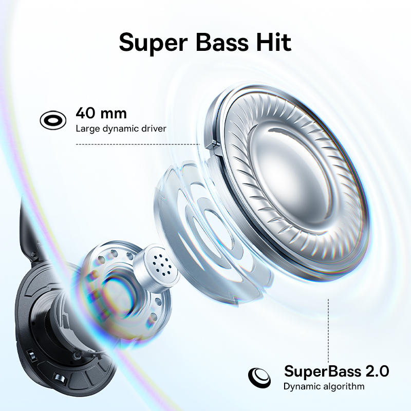 Baseus ANC Wireless Headphones - Anc Wireless Over Ear Headphones recension och pris