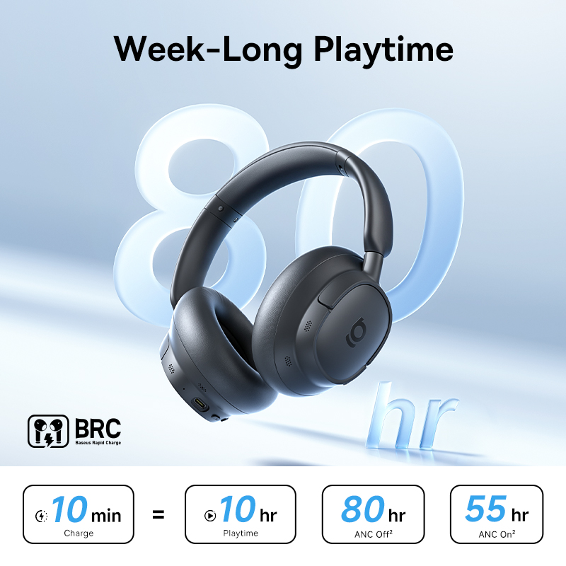 Baseus ANC Wireless Headphones - Anc Wireless Over Ear Headphones recension och pris