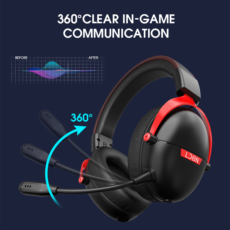 LDON F04 Gaming Wireless Headp - Anc Wireless Over Ear Headphones recension och pris