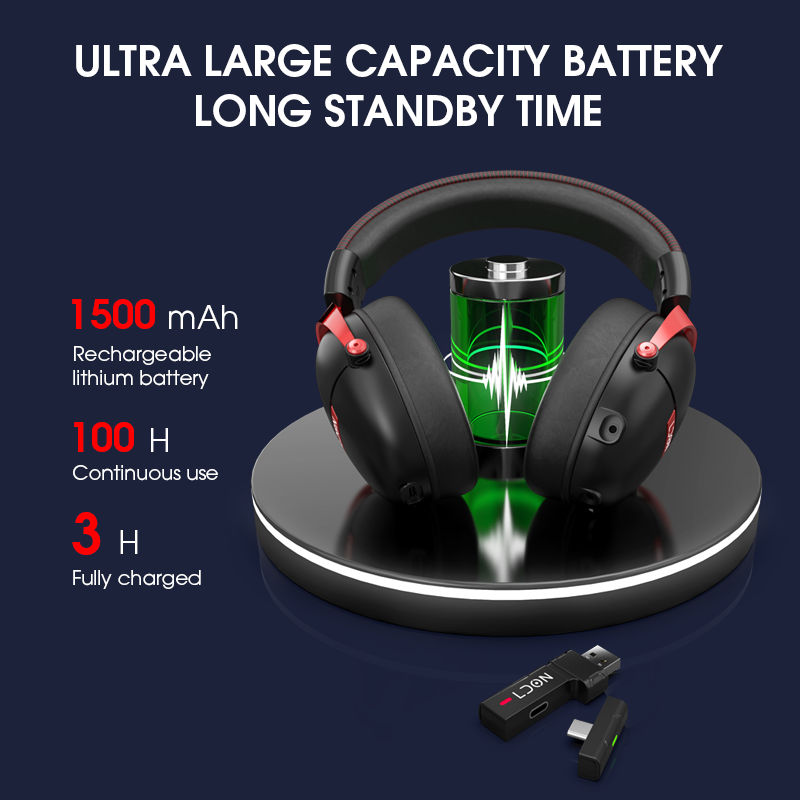 LDON F04 Gaming Wireless Headp - Anc Wireless Over Ear Headphones recension och pris