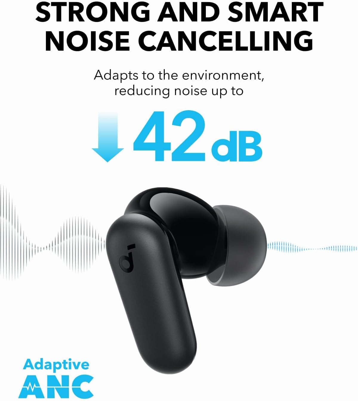 By Anker Soundcore P30i Intell - Headphones recension och pris