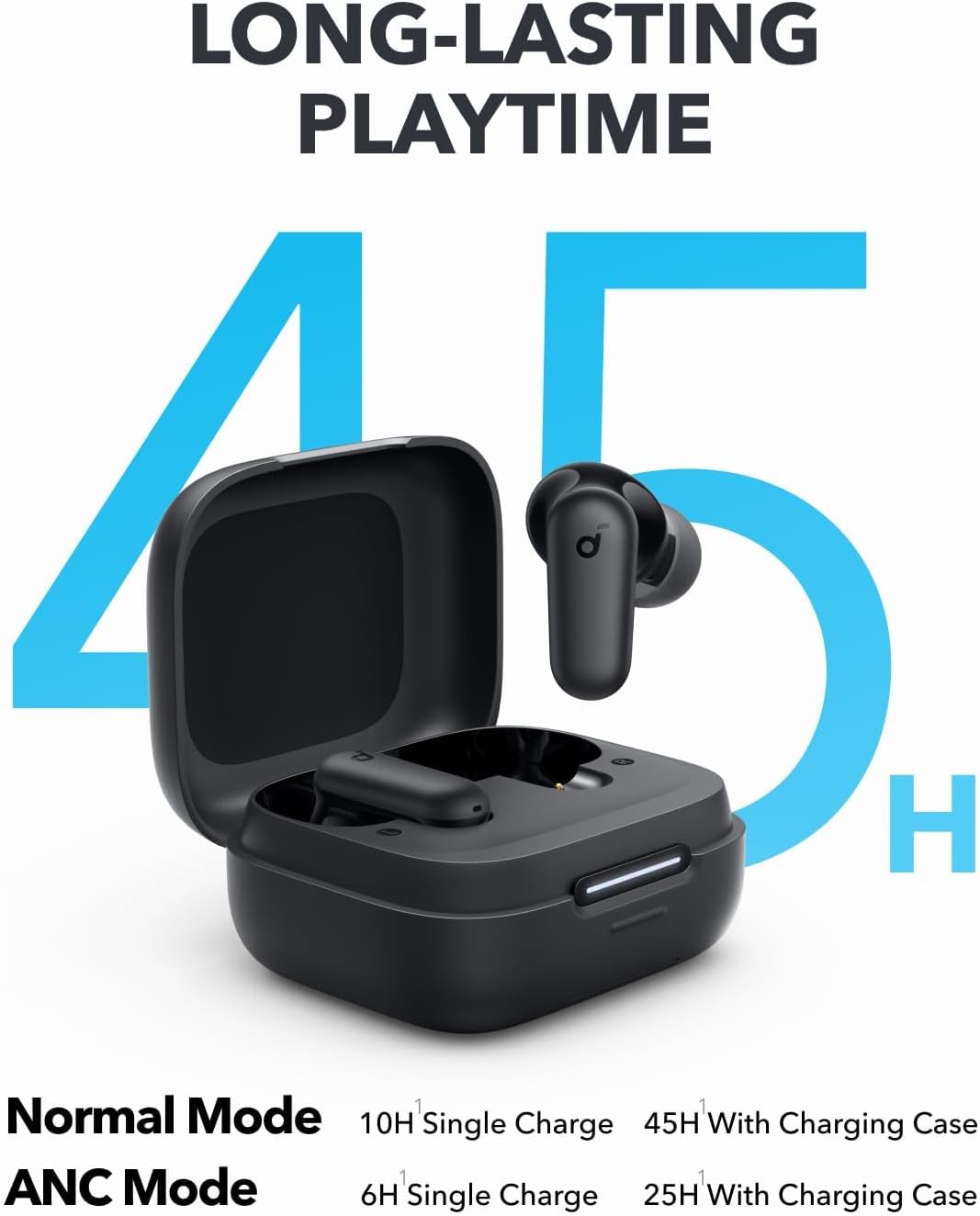 By Anker Soundcore P30i Intell - Headphones recension och pris