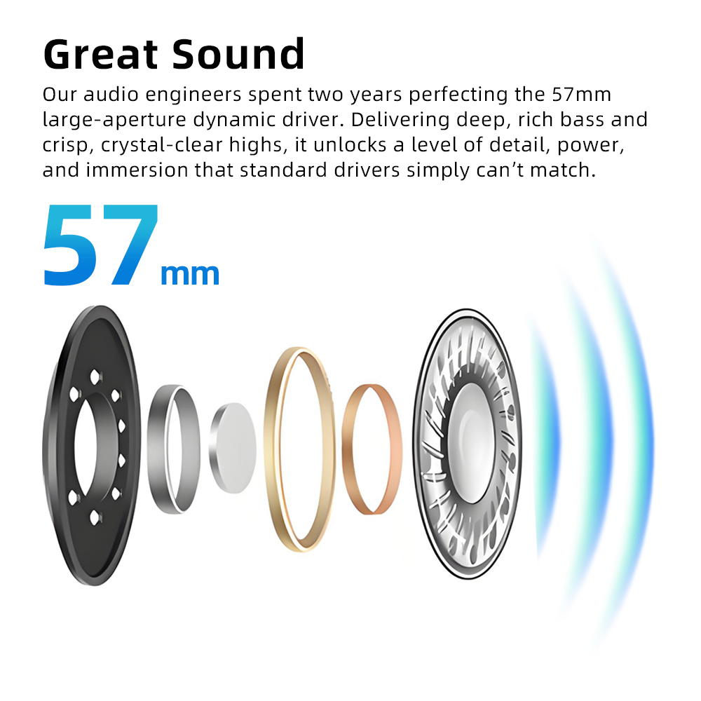 Bluedio 57mm Driver Wireless H - Anc Wireless Over Ear Headphones recension och pris