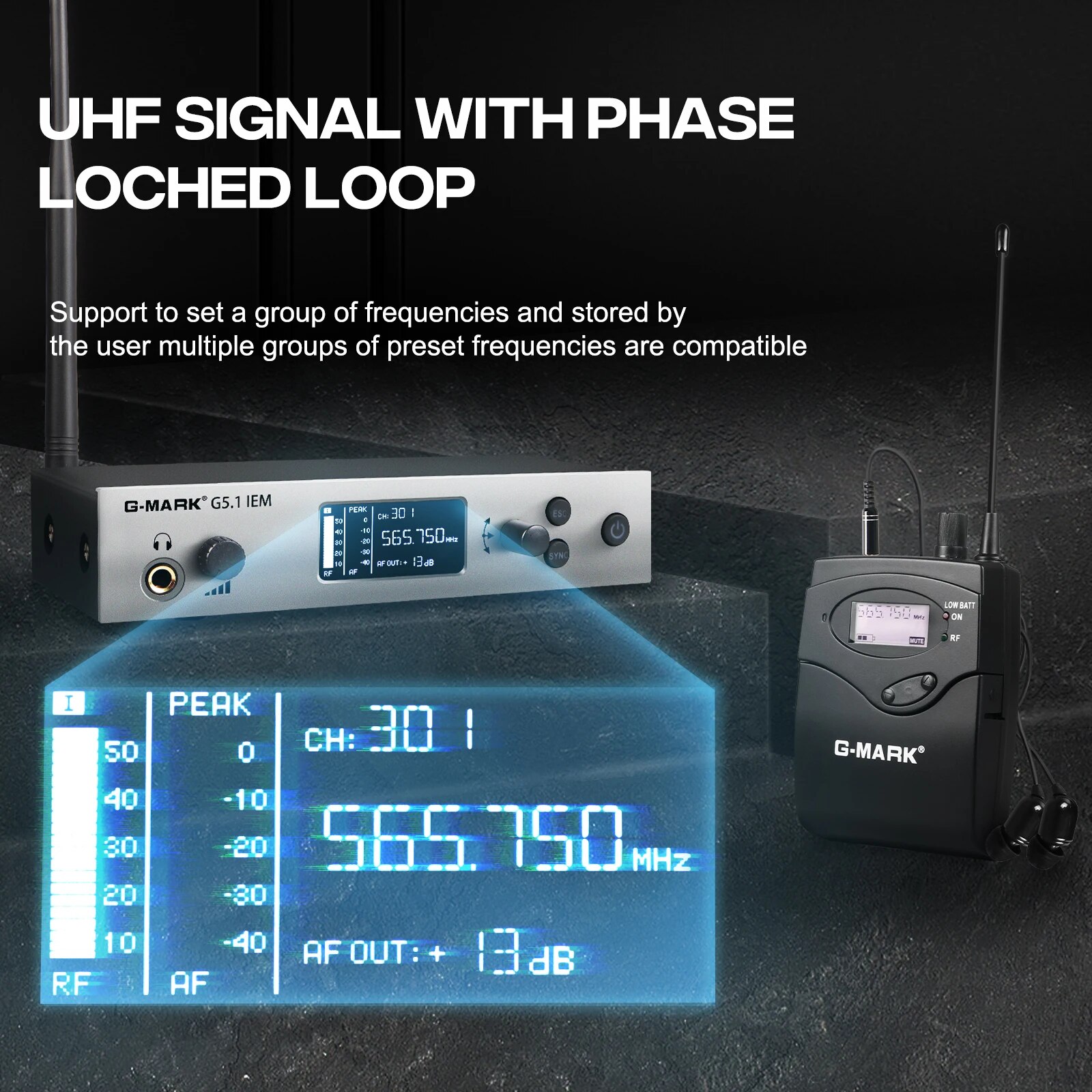 Wireless In Ear Monitor System - In Ear Monitors For Singers recension och pris