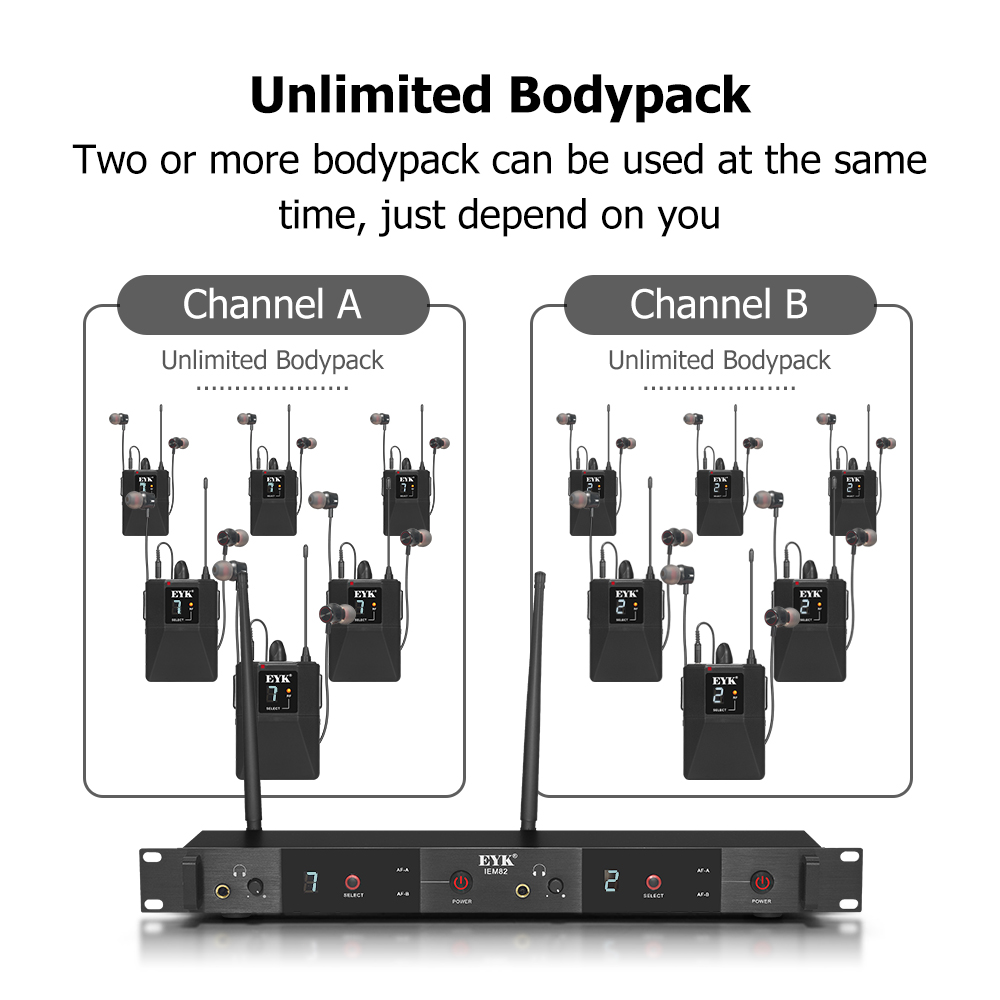 EYK IEM82 UHF Wireless In Ear  - In Ear Monitors For Singers recension och pris