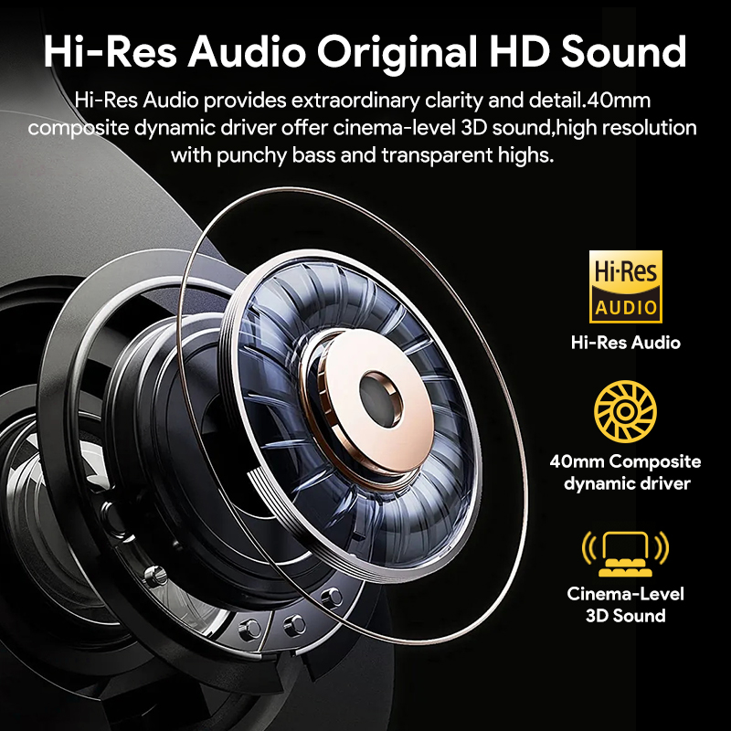 QCY H3 ANC Hi-Res Audio Wirele - Anc Wireless Over Ear Headphones recension och pris