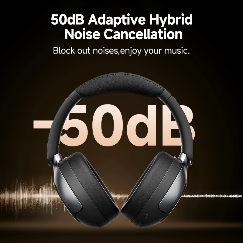 QCY H3 PRO Adaptive ANC Wirele - Anc Wireless Over Ear Headphones recension och pris