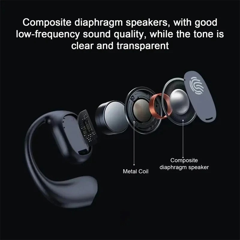 Single One Ear Hook Bone Condu - Open Ear Air Conduction Headphones recension och pris