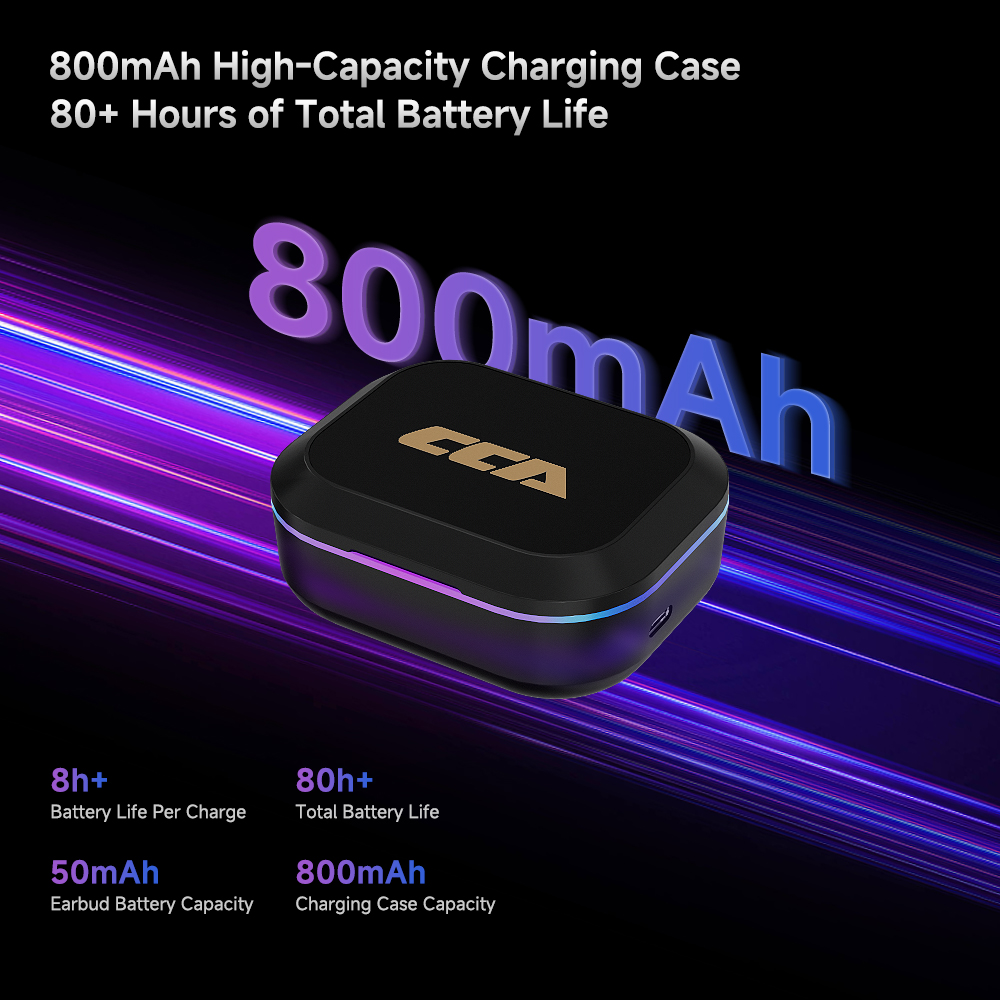CCA MX1 HD Bluetooth-Compatibl - Type C Wired Earphones With Mic recension och pris