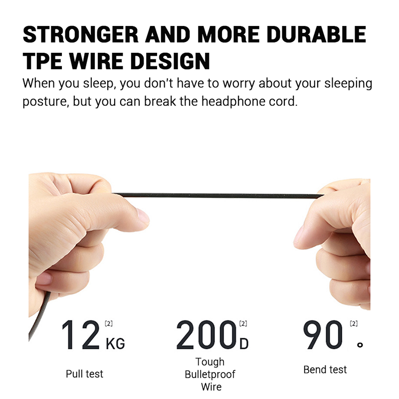 Wired Earphone Hifi Headset No - Open Ear Air Conduction Headphones recension och pris