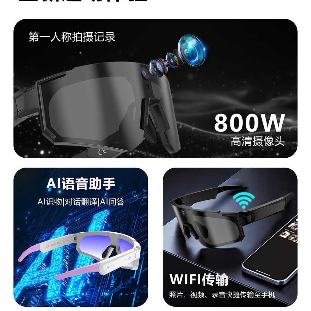 Line Smart glasses with camera - Cameras recension och pris