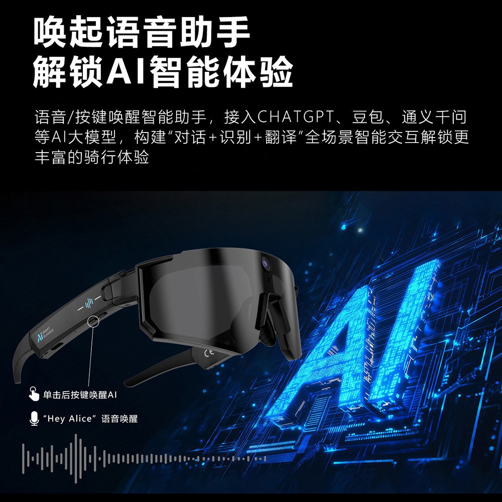 Line Smart glasses with camera - Cameras recension och pris