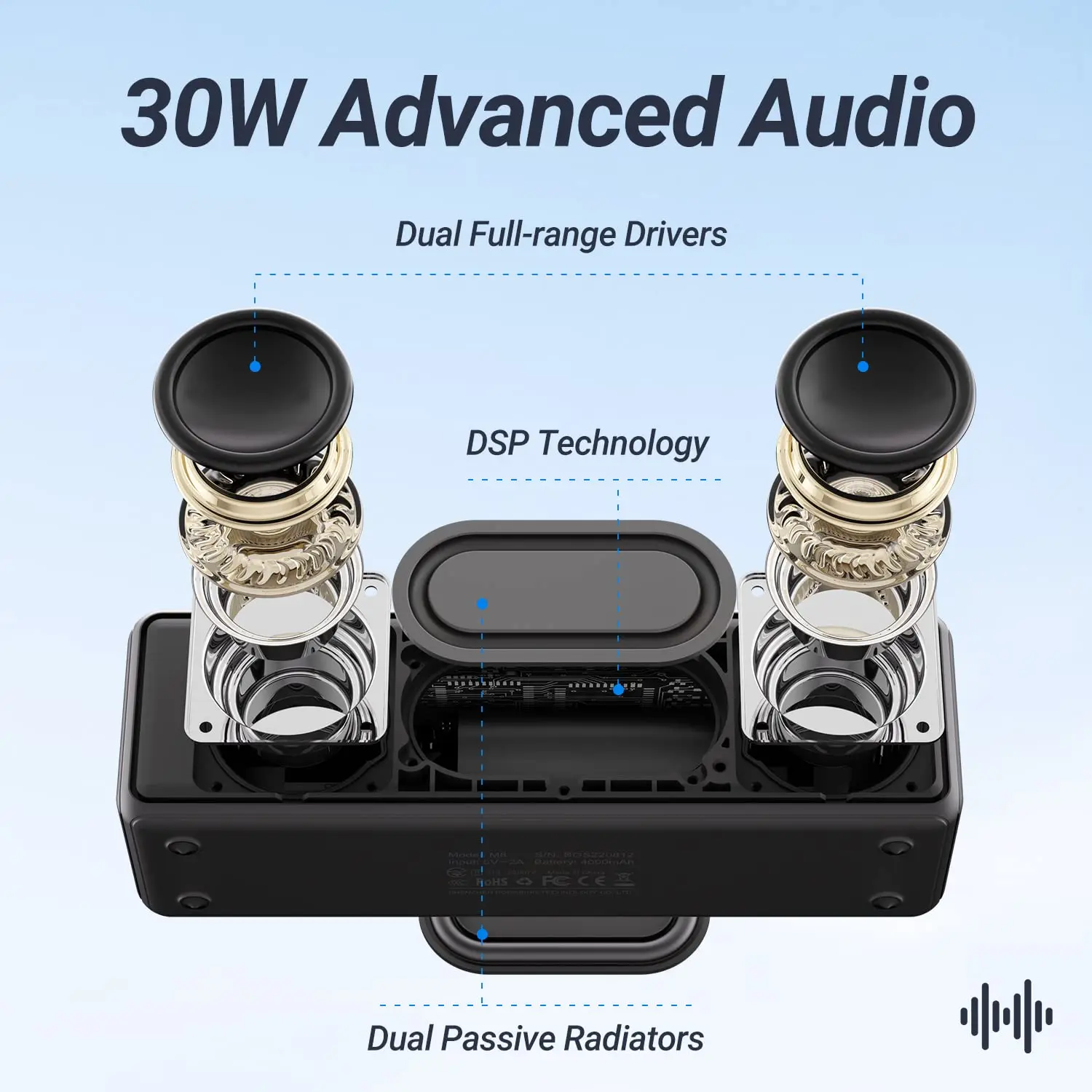 BOGASING M8 Wireless Bluetooth - Portable Bluetooth Speaker Waterproof Ipx7 recension och pris