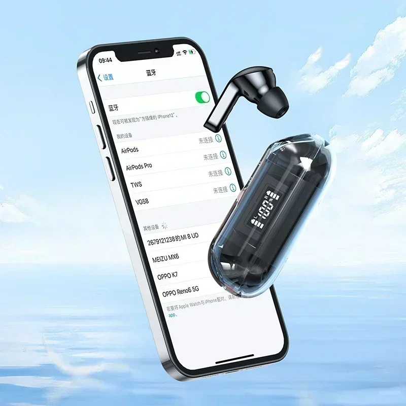 TWS Wireless Bluetooth Earphon - Tws Earbuds Bluetooth 5.3 recension och pris