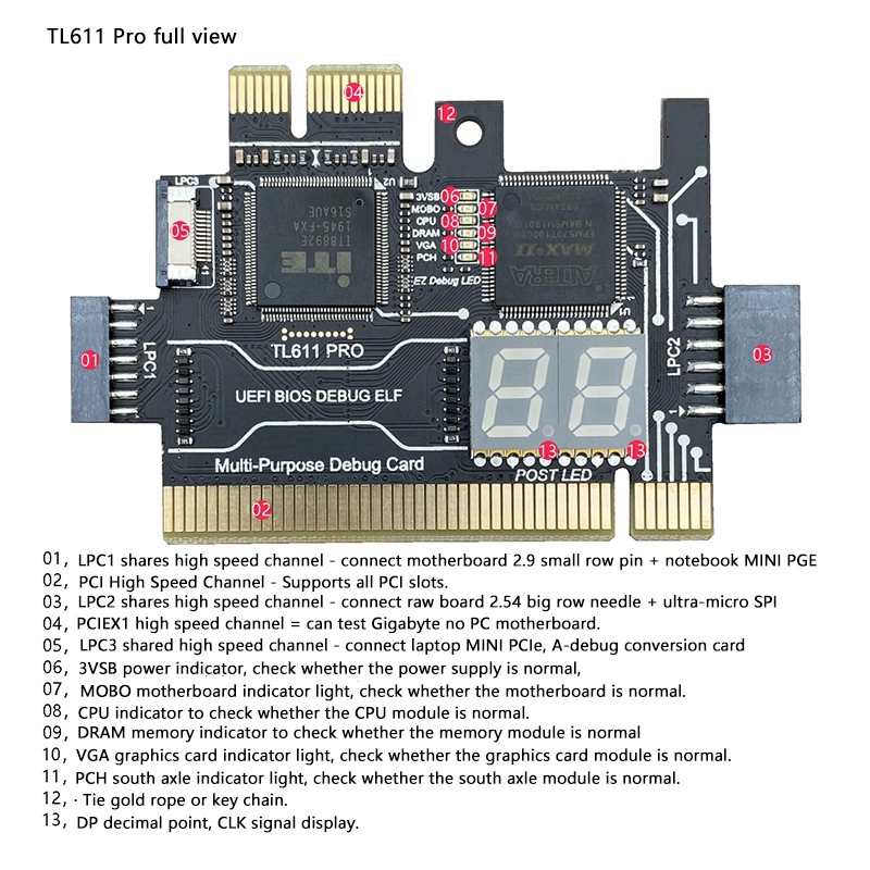 TL611 PRO Diagnostic Card Pcie - Laptops recension och pris
