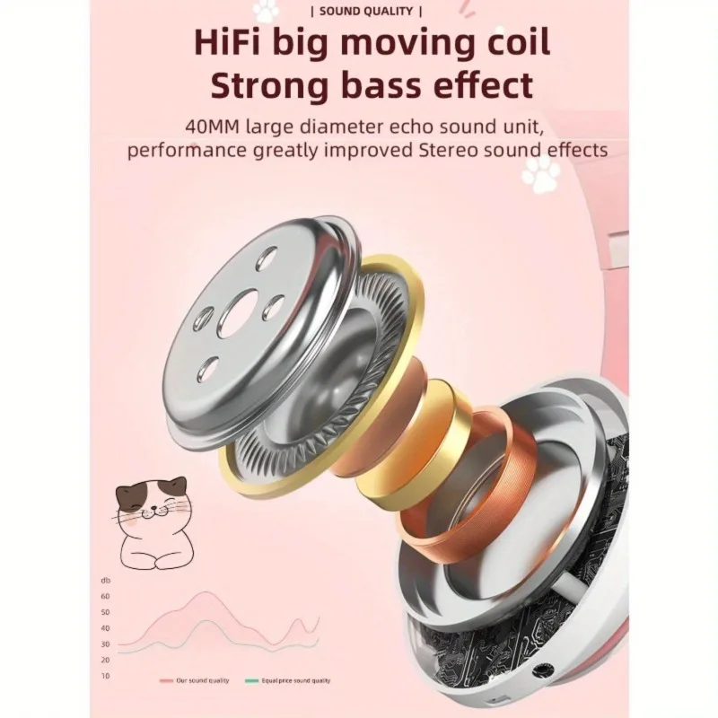 New Flash Light Cute Cat Ears  - Cat Ear Bluetooth Headset Led recension och pris