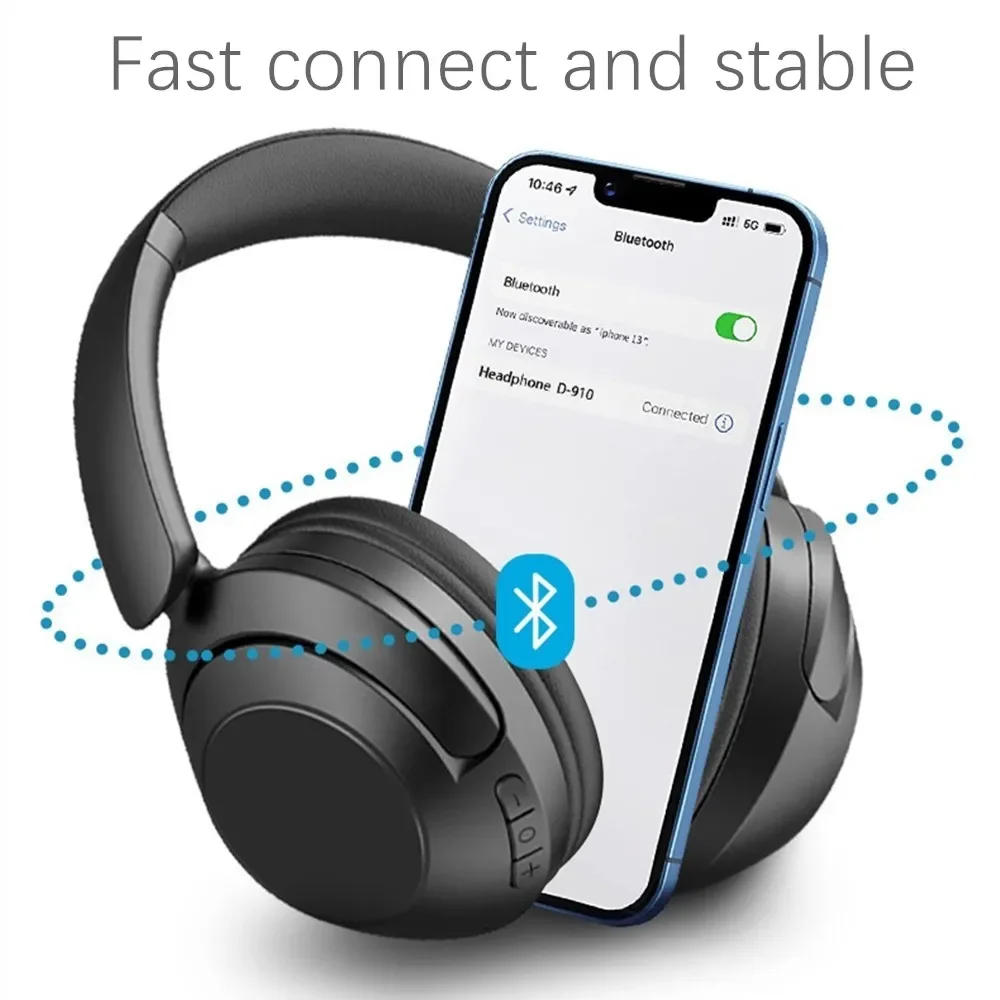 Shoumi 15 Hour Wireless Headse - Sleep Mask Headphones Bluetooth recension och pris