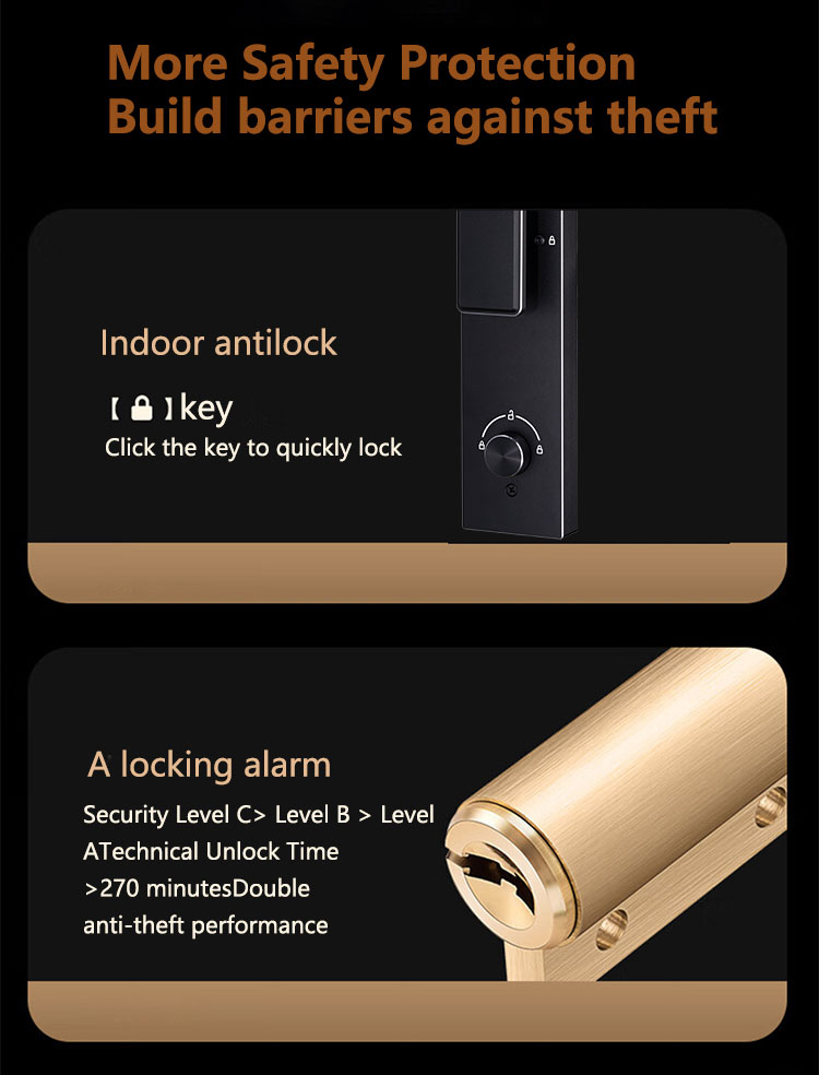Latest Version Smart Lock A03- - Cameras recension och pris