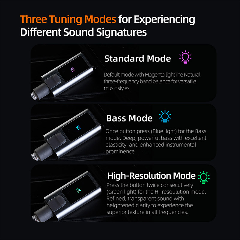 NEW KZ M2 Dual Microphone silv - Type C Wired Earphones With Mic recension och pris