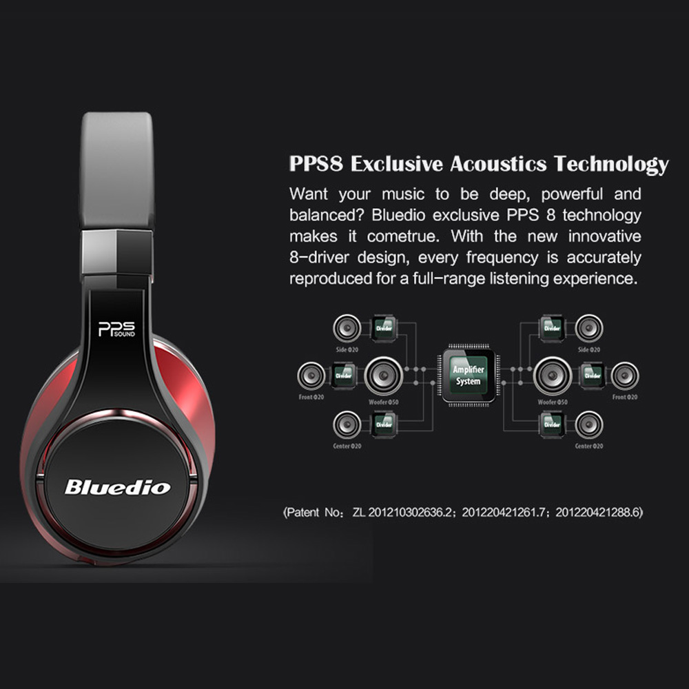 Bluedio U UFO Over-Ear Headpho - Anc Wireless Over Ear Headphones recension och pris