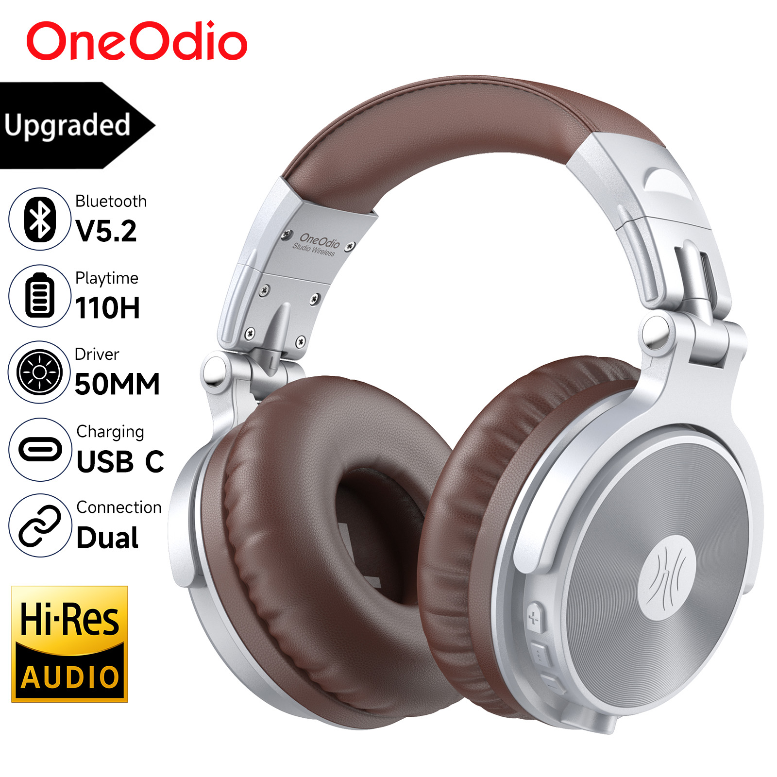 Oneodio Upgrade Pro C Wireless - Anc Wireless Over Ear Headphones recension och pris