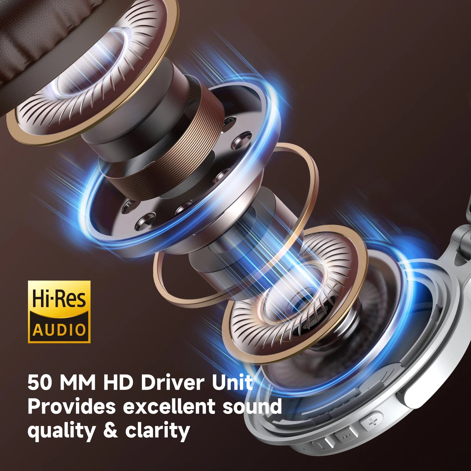 Oneodio Upgrade Pro C Wireless - Anc Wireless Over Ear Headphones recension och pris