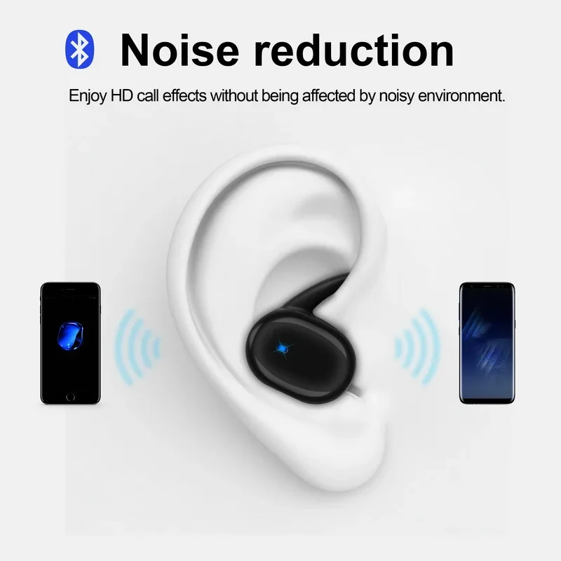 TWS Bluetooth Earphone Wireles - Tws Earbuds Bluetooth 5.3 recension och pris