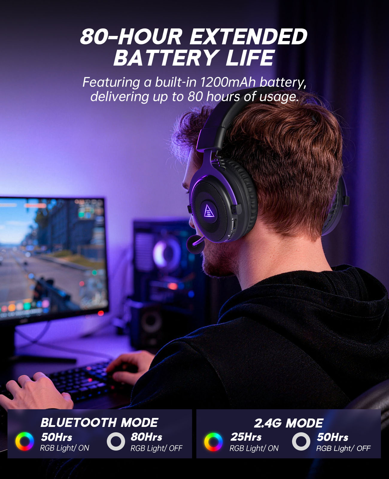EKSA E900 WT Wireless Gaming H - Gaming Headset With Mic Rgb recension och pris