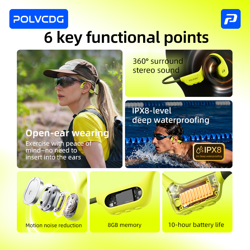 POLVCDG 8G Memory Bone-Conduct - Sleep Mask Headphones Bluetooth recension och pris